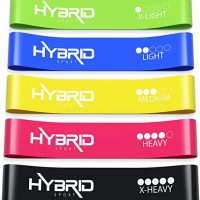 resistance bands - small pic